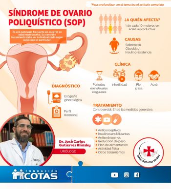 Síndrome de Ovario
