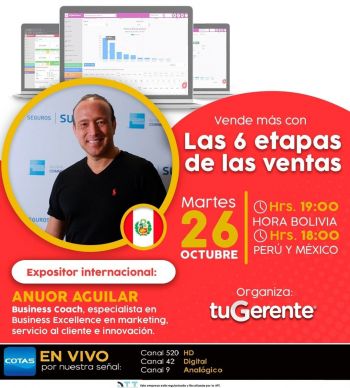 Las 6 etapas de las ventas